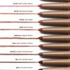 the peptide lip shape set